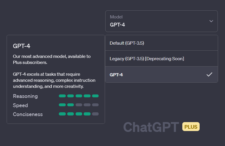 ChatGPT for Updating Content: upgrade to GPT Plus to get access to chatgpt-4.
